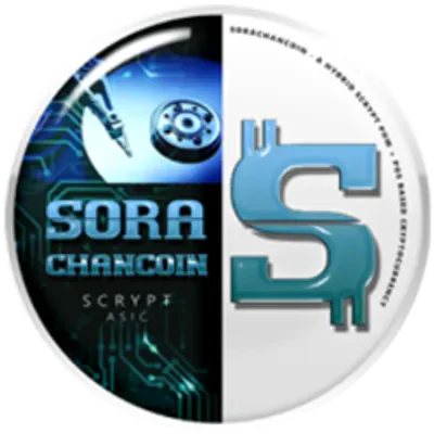 SORA icon